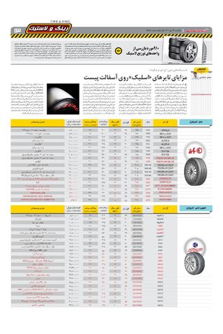 صفحات-روزنامه-دنیای-خودرو-1-.pdf - صفحه 13