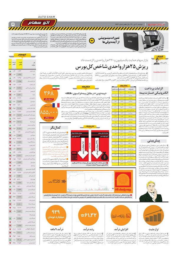 صفحات-روزنامه-دنیای-خودرو.pdf - صفحه 5