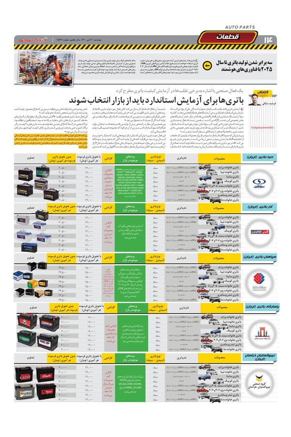 صفحات-روزنامه-دنیای-خودرو.pdf - صفحه 14