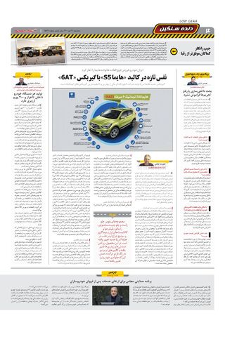 صفحات-روزنامه-دنیای-خودرو.pdf - صفحه 4