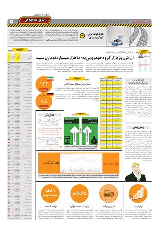 صفحات-روزنامه-دنیای-خودرو.pdf - صفحه 5