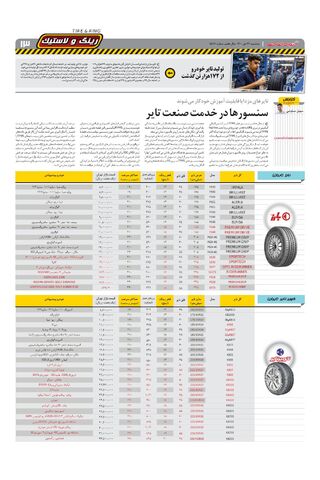 صفحات-روزنامه-دنیای-خودرو.pdf - صفحه 13