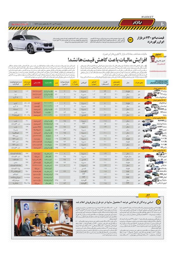 صفحات-روزنامه-دنیای-خودرو.pdf - صفحه 10