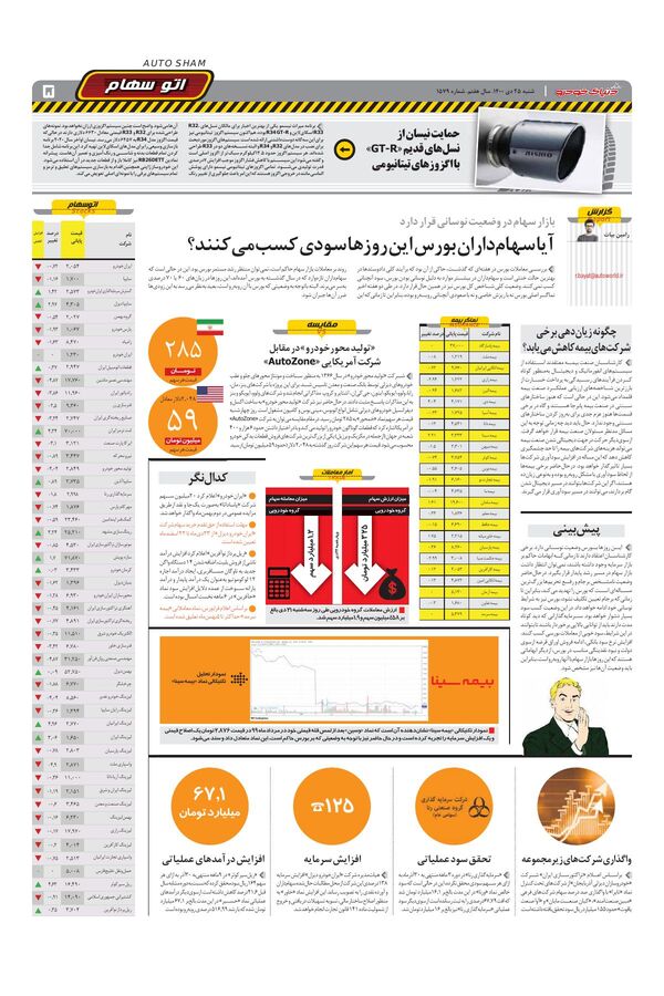 صفحات-روزنامه-دنیای-خودرو-1-.pdf - صفحه 5