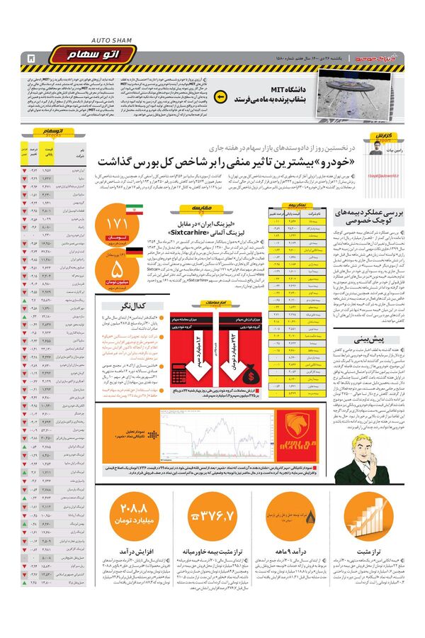 صفحات-روزنامه-دنیای-خودرو.pdf - صفحه 5