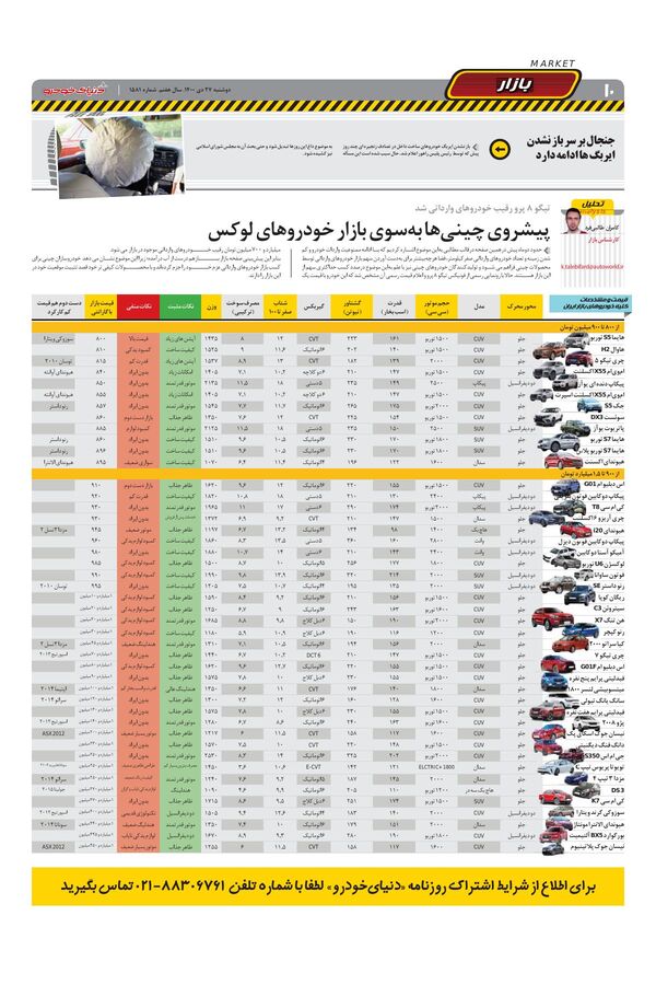 صفحات-روزنامه-دنیای-خودرو-1-.pdf - صفحه 10