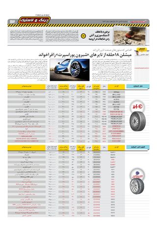 صفحات-روزنامه-دنیای-خودرو.pdf - صفحه 13