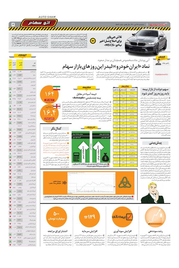 صفحات-روزنامه-دنیای-خودرو.pdf - صفحه 5