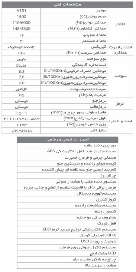 قیمت جدید خودرو بایک X25 در ایران اعلام شد - دی 1400