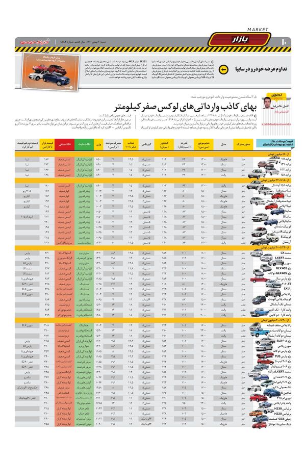 صفحات-روزنامه-دنیای-خودرو.pdf - صفحه 10