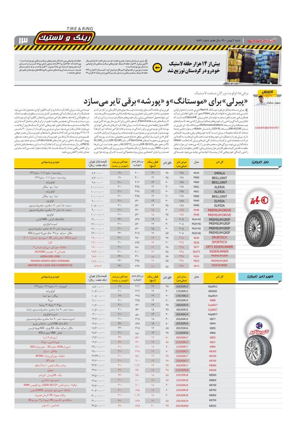 صفحات-روزنامه-دنیای-خودرو.pdf - صفحه 13