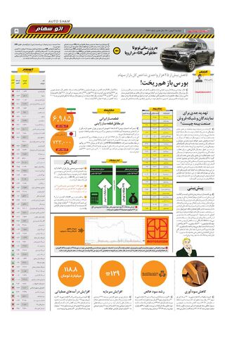 صفحات-روزنامه-دنیای-خودرو-1-.pdf - صفحه 5