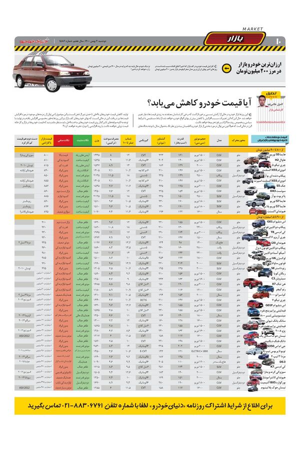 صفحات-روزنامه-دنیای-خودرو-1-.pdf - صفحه 10