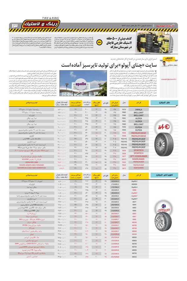 صفحات-روزنامه-دنیای-خودرو.pdf - صفحه 13