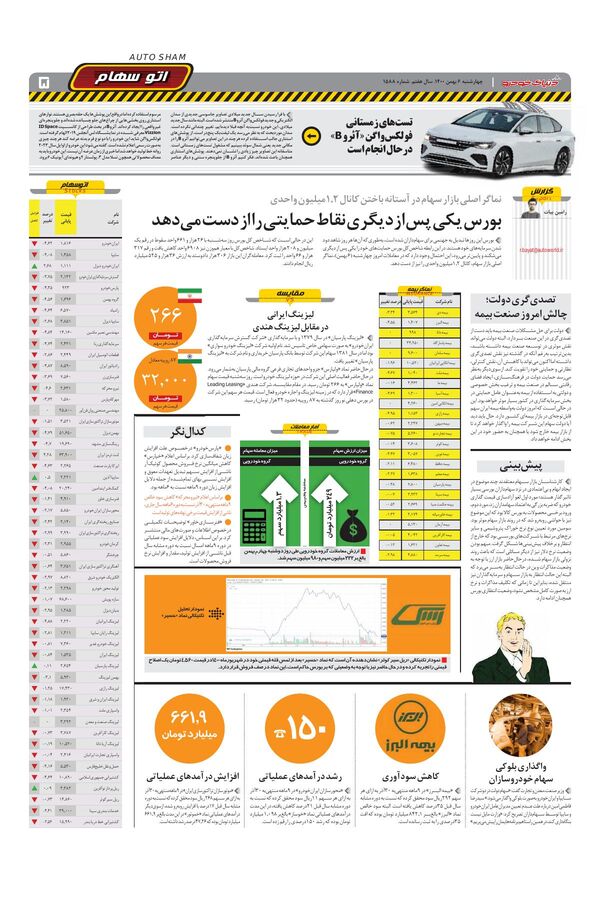 صفحات-روزنامه-دنیای-خودرو-2-.pdf - صفحه 5