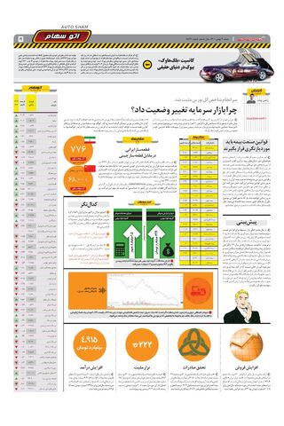 صفحات-روزنامه-دنیای-خودرو-1-.pdf - صفحه 5