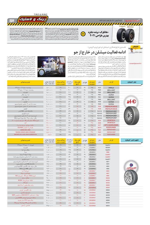 صفحات-روزنامه-دنیای-خودرو-1-.pdf - صفحه 13
