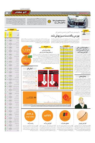 صفحات-روزنامه-دنیای-خودرو.pdf - صفحه 5