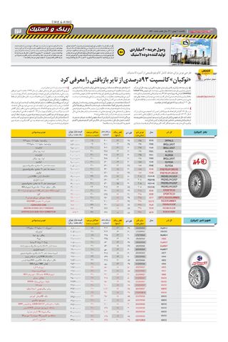 صفحات-روزنامه-دنیای-خودرو.pdf - صفحه 13