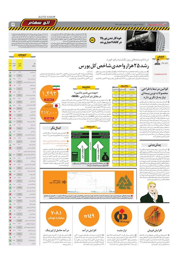 صفحات-روزنامه-دنیای-خودرو.pdf - صفحه 5