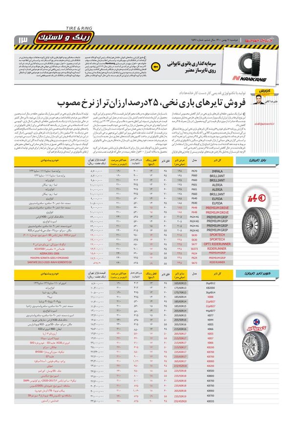 صفحات-روزنامه-دنیای-خودرو.pdf - صفحه 13