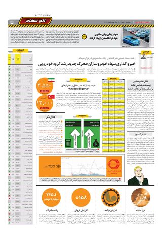 صفحات-روزنامه-دنیای-خودرو.pdf - صفحه 5