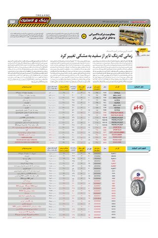 صفحات-روزنامه-دنیای-خودرو.pdf - صفحه 13