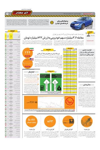 صفحات-روزنامه-دنیای-خودرو.pdf - صفحه 5