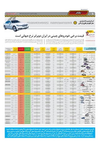 صفحات-روزنامه-دنیای-خودرو.pdf - صفحه 10