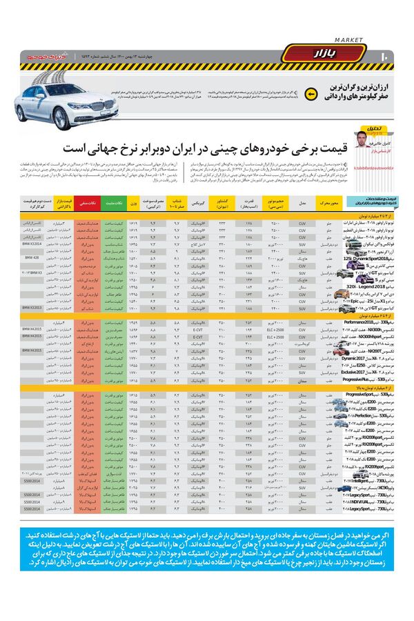 صفحات-روزنامه-دنیای-خودرو.pdf - صفحه 10