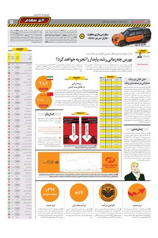 صفحات-روزنامه-دنیای-خودرو-1-.pdf - صفحه 5