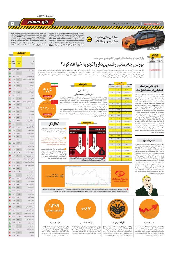 صفحات-روزنامه-دنیای-خودرو-1-.pdf - صفحه 5