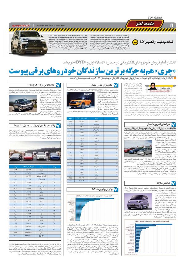 صفحات-روزنامه-دنیای-خودرو-1-.pdf - صفحه 8