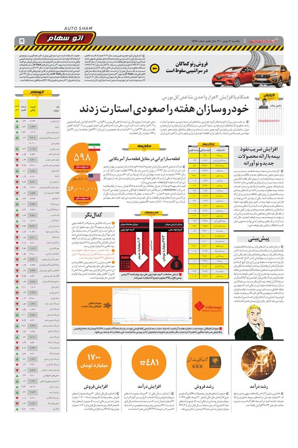 صفحات-روزنامه-دنیای-خودرو-2-.pdf - صفحه 5
