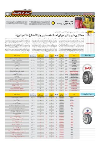 صفحات-روزنامه-دنیای-خودرو-3-.pdf - صفحه 13
