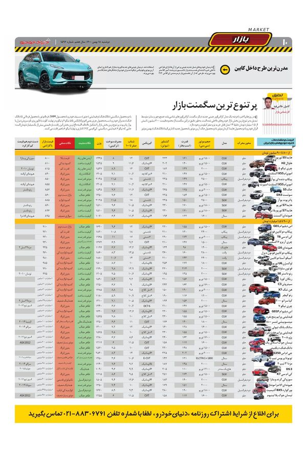صفحات-روزنامه-دنیای-خودرو-3-.pdf - صفحه 10
