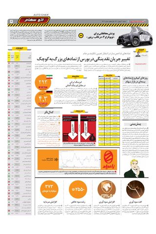 صفحات-روزنامه-دنیای-خودرو-8-.pdf - صفحه 5