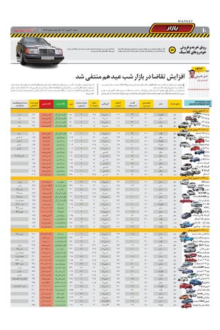 صفحات-روزنامه-دنیای-خودرو-8-.pdf - صفحه 10