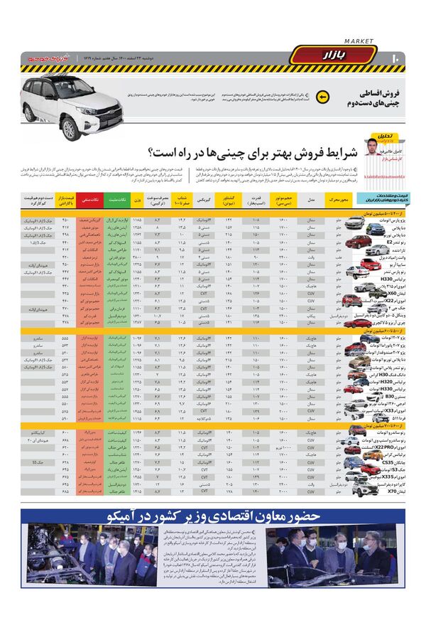 صفحات-روزنامه-دنیای-خودرو.pdf - صفحه 10