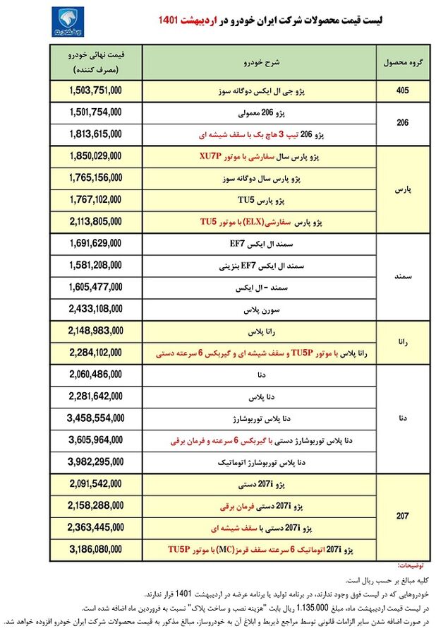 لیست قیمت جدید کارخانه ای محصولات ایران خودرو