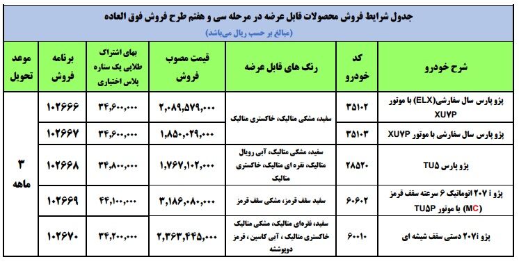 فروش فوری محصولات ایران خودرو ویژه عید فطر + شرایط
