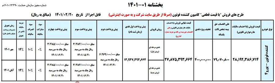 ثبت نام کشنده فوتون ایران خودرو دیزل ویژه اردیبهشت 1401