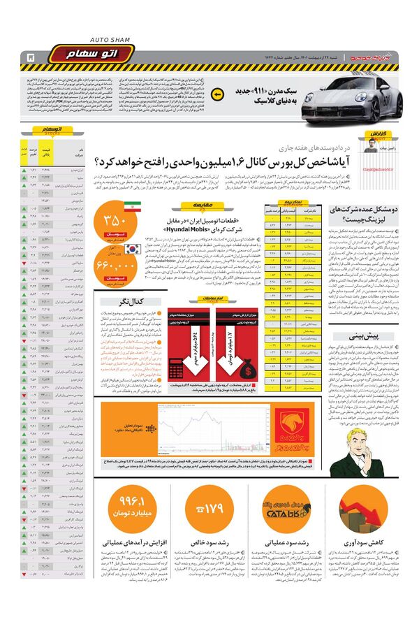 صفحات-روزنامه-دنیای-خودرو.pdf - صفحه 5