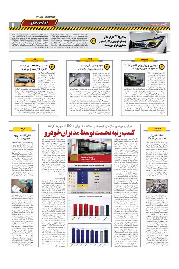 صفحات-روزنامه-دنیای-خودرو.pdf - صفحه 7