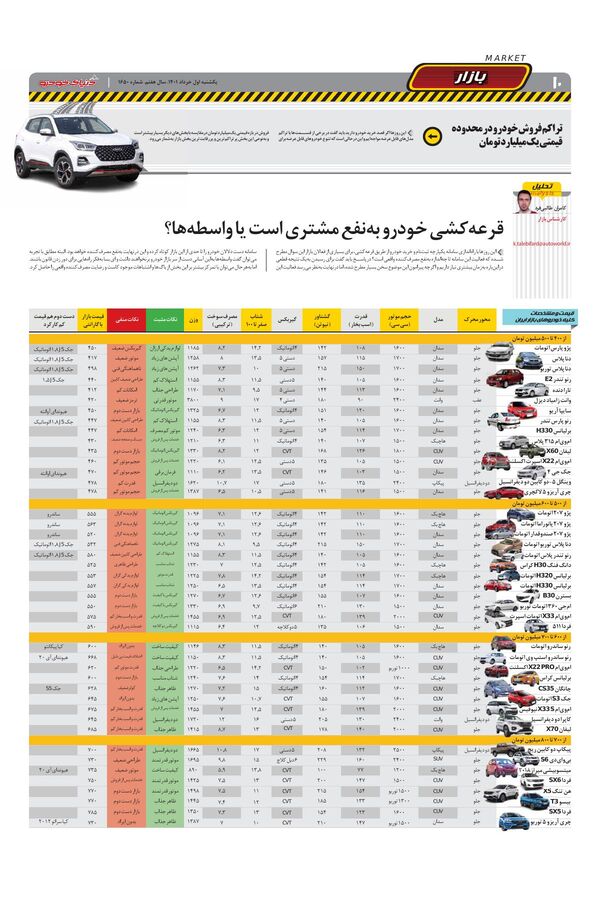 صفحات-روزنامه-دنیای-خودرو.pdf - صفحه 10