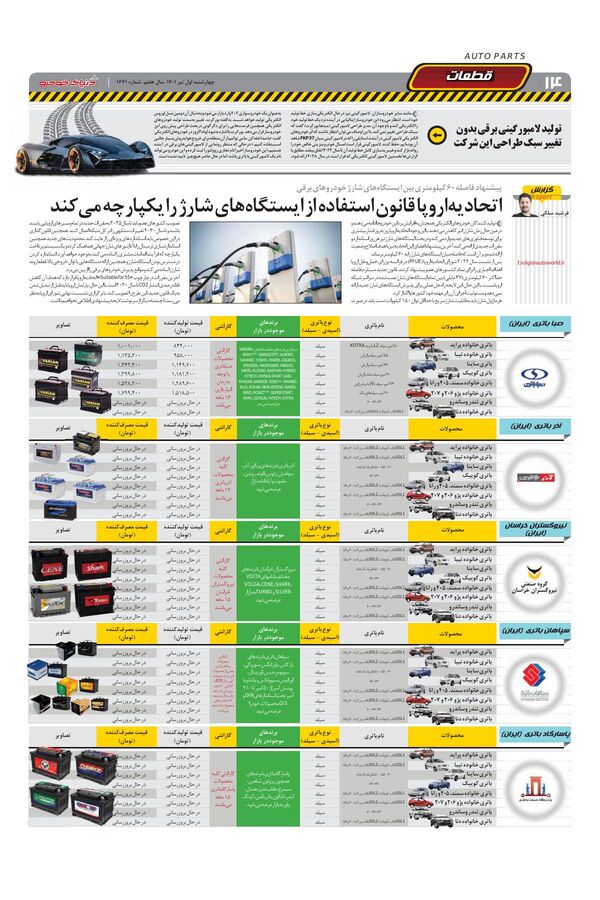 صفحات-روزنامه-دنیای-خودرو-3-.pdf - صفحه 14