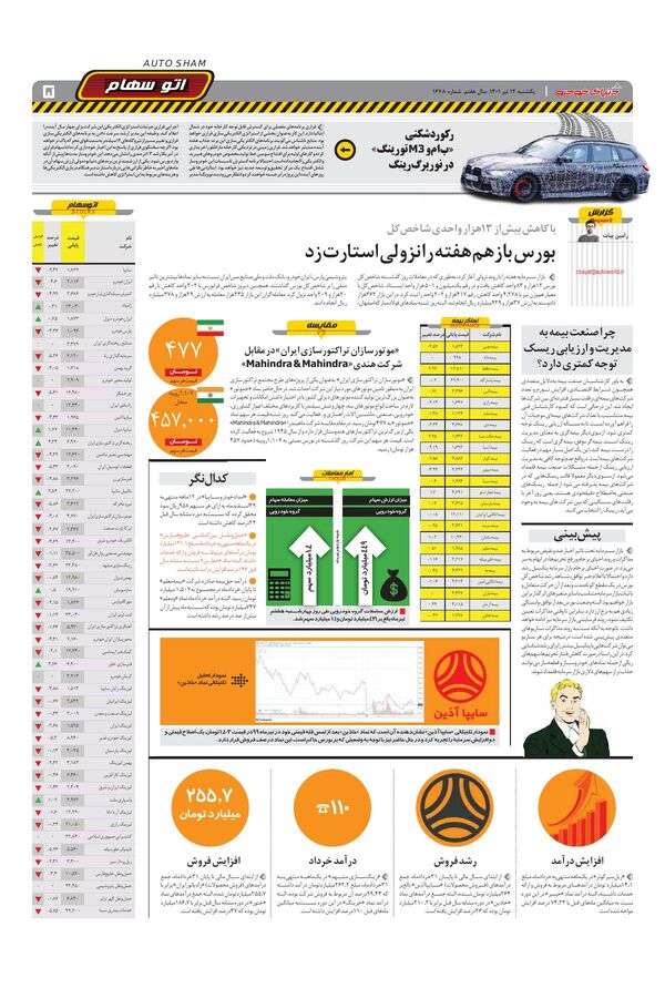 صفحات-روزنامه-دنیای-خودرو.pdf - صفحه 5