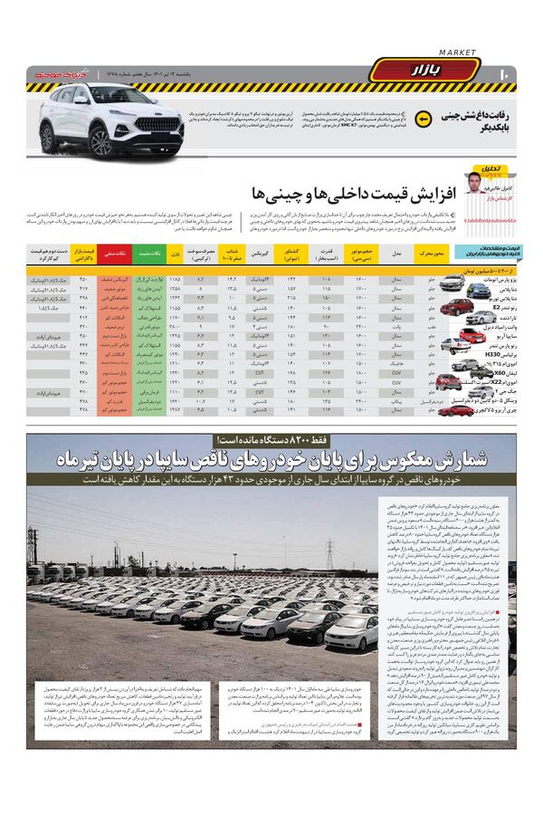 صفحات-روزنامه-دنیای-خودرو.pdf - صفحه 10
