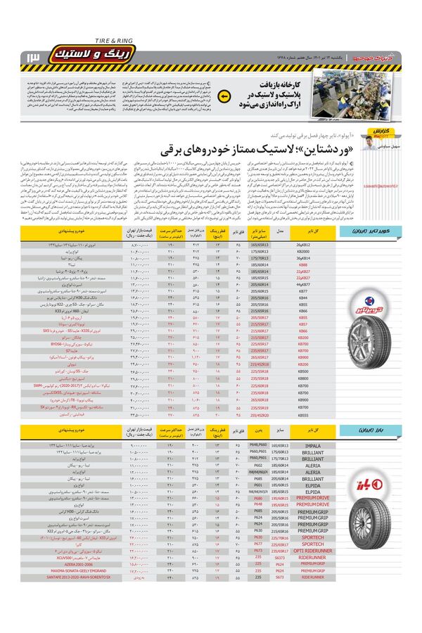 صفحات-روزنامه-دنیای-خودرو.pdf - صفحه 13