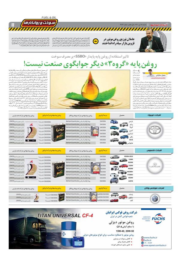 صفحات-روزنامه-دنیای-خودرو.pdf - صفحه 11